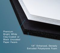 Jetmount board White 48x96x1/4 20 pack