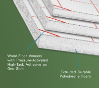 White Self Adhesive Gator Board Cut Sizes 3/16th Thick
