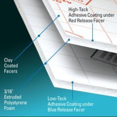 Fome-Cor (Formerly Elmers) Singlestep Heat Adhesive Foam Board